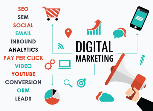 #1 Digital Marketing Agency in the Lahore