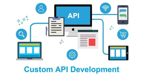 api intregration service in Lahore