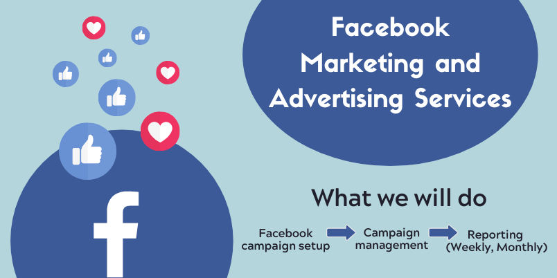 Facebook Advertising Setup Agency in Lahore